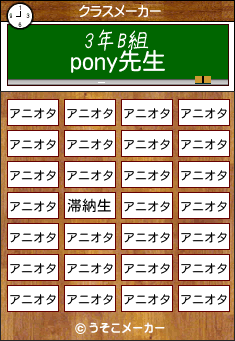 ponyのクラスメーカー結果