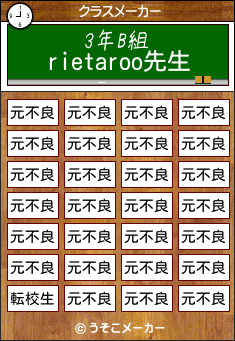 rietarooのクラスメーカー結果