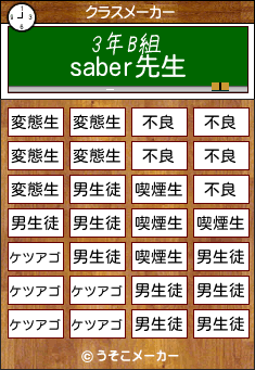 saberのクラスメーカー結果