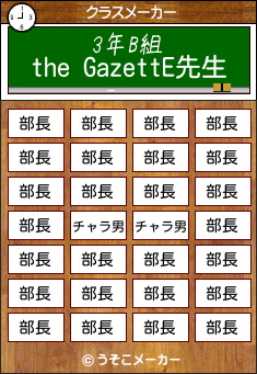 the GazettEのクラスメーカー結果