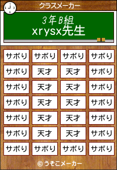 xrysxのクラスメーカー結果