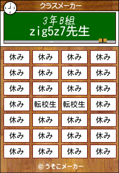 zig5z7のクラスメーカー結果