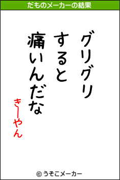 きーやんのだものメーカー結果