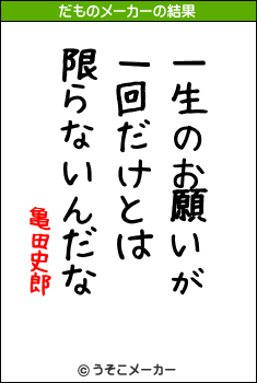 亀田史郎のだものメーカー結果