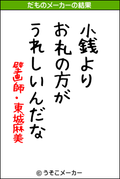 壁画師・東城麻美のだものメーカー結果