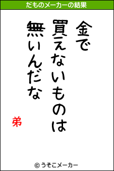 弟のだものメーカー結果