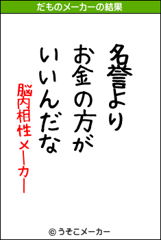 脳内相性メーカーのだものメーカー結果