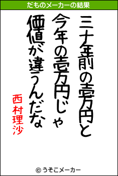 西村理沙のだものメーカー結果