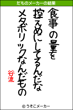 谷流のだものメーカー結果