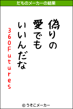 360Futuresのだものメーカー結果