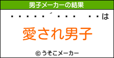 ĤԎݎÎの男子メーカー結果