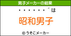 Ӿの男子メーカー結果