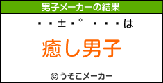 の男子メーカー結果