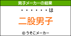 の男子メーカー結果