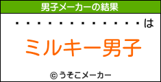 �Ĥ��Ԏ��ݎÎ���の男子メーカー結果