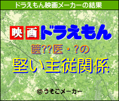 篋??医兕?のドラえもん映画メーカー結果