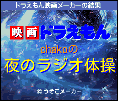 chakoのドラえもん映画メーカー結果