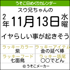 スウ兄ちゃんの日めくりメーカー結果