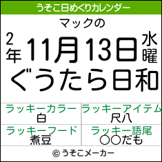 マックの日めくりメーカー結果