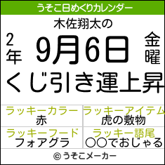 木佐翔太の日めくりメーカー結果