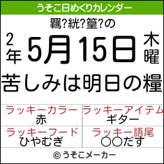 羈?絖?篁?の日めくりメーカー結果