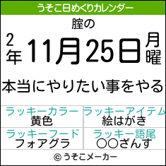 腟の日めくりメーカー結果