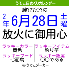 膣???沿?の日めくりメーカー結果