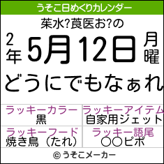 茱水?莨医お?の日めくりメーカー結果