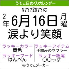N???鐔??の日めくりメーカー結果