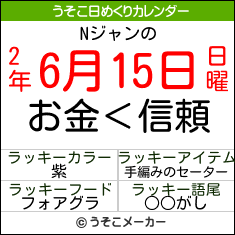 Nジャンの日めくりメーカー結果
