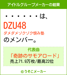 ⶶのアイドルグループメーカー結果