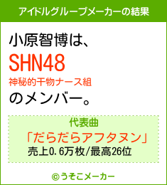 小原智博のアイドルグループメーカー結果