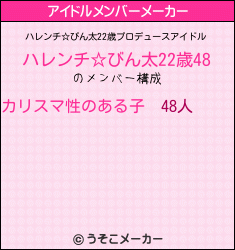 ハレンチ☆びん太22歳のアイドルメンバーメーカー結果