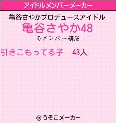 亀谷さやかのアイドルメンバーメーカー結果