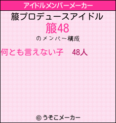 箙のアイドルメンバーメーカー結果