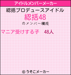 綛括のアイドルメンバーメーカー結果