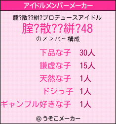 腟?散??絣?のアイドルメンバーメーカー結果