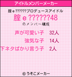 腟ｅ??????のアイドルメンバーメーカー結果