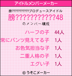 膀???????????のアイドルメンバーメーカー結果