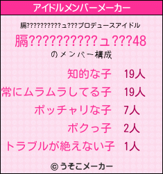 膈??????????ュ???のアイドルメンバーメーカー結果