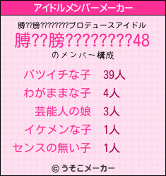 膊??膀????????のアイドルメンバーメーカー結果