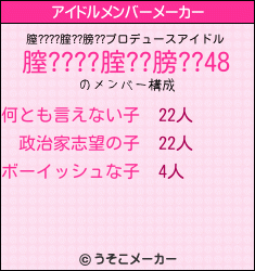 膣????腟??膀??のアイドルメンバーメーカー結果