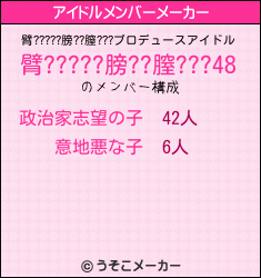 臂?????膀??膣???のアイドルメンバーメーカー結果