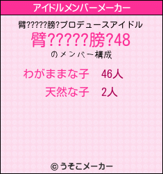 臂?????膀?のアイドルメンバーメーカー結果
