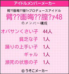 臂??画晦??膣?ｧのアイドルメンバーメーカー結果