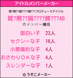 臂?羆??膈????膊???のアイドルメンバーメーカー結果