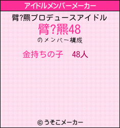臂?羆のアイドルメンバーメーカー結果