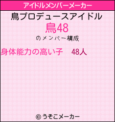 鳥のアイドルメンバーメーカー結果