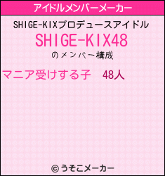 SHIGE-KIXのアイドルメンバーメーカー結果