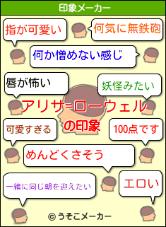 アリサ=ローウェルの印象メーカー結果